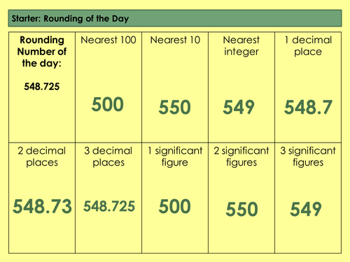 Retention Questions - Number of the Day -  Rounding of the Day
