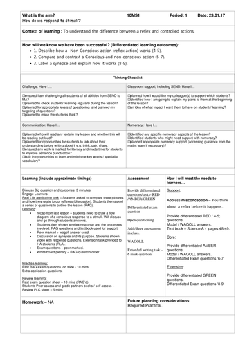 Reflex arc lesson - new GCSE AQA