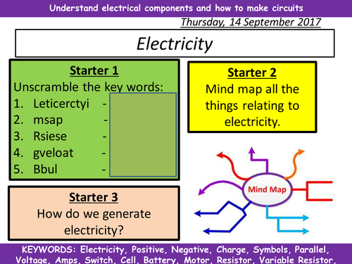 KS3 Electricity lesson