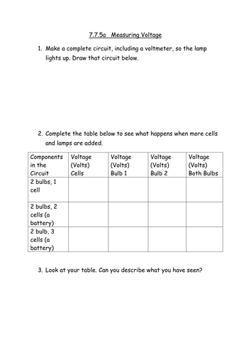 KS3 GCSE lesson on Potential Difference