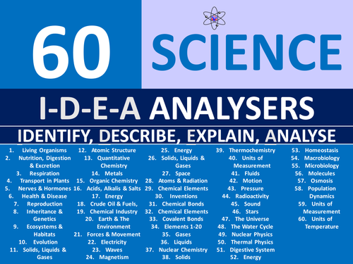 60 x Starter IDEA Brainstorm Analysers Science Chemistry Physics Biology KS3 GCSE Cover Settlers