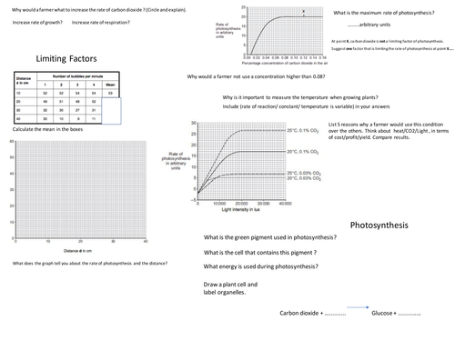 Bioenergetics Revision GCSE AQA