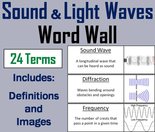 Sound and Light Waves Word Wall Cards