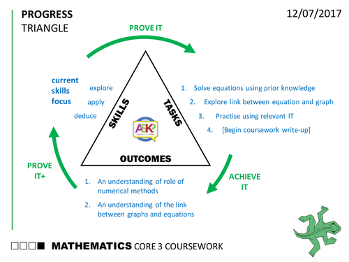 Mei monthly maths picture
