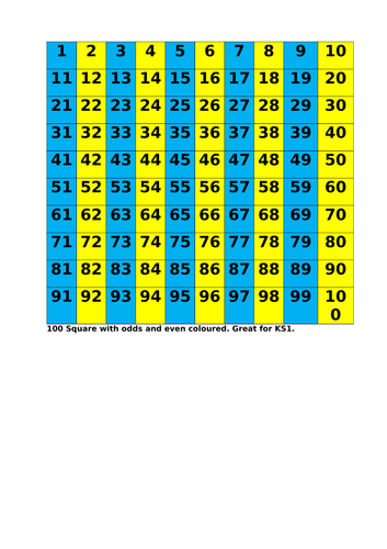 100 square, 200 square and multiplication grid