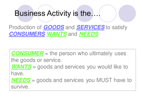 Business Studies – GCSE – Understanding Business Activity – Business Activity & Classification