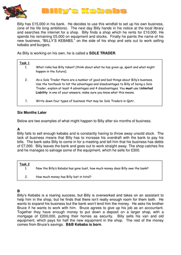 Business Studies – GCSE – Understanding Business Activity – Sole Trader, Partnership. Franchise, MNC