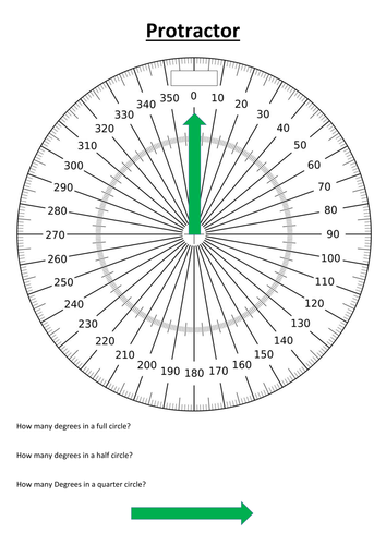 360 degree protractor