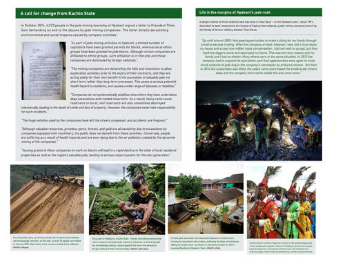 Dynamic Development - Myanmar Case Study - Part 4