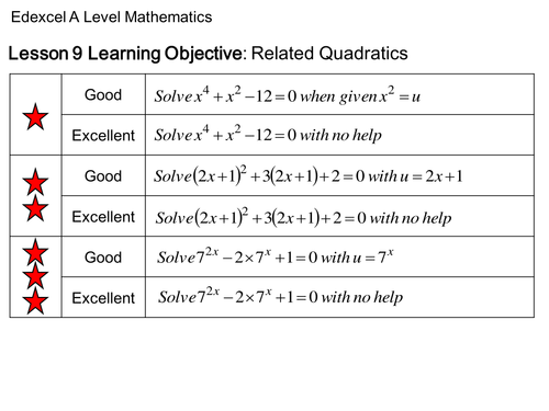 AS Level 2017 Mathematics Lesson 9: Related Quadratic Equations