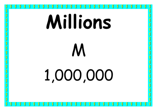 Place Value Display A4 Size