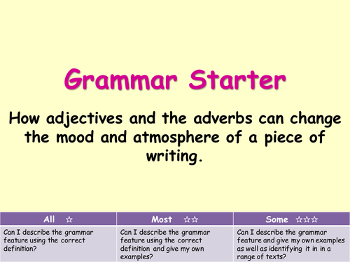 Starters about Grammar