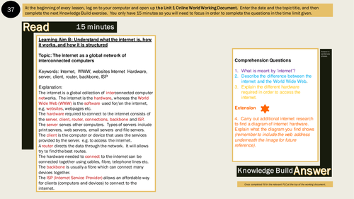 BTEC ICT Unit 1 LA.B Knowledge Build Cards