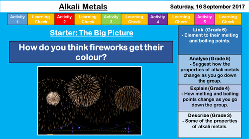 AQA KS3 - Alkali Metals