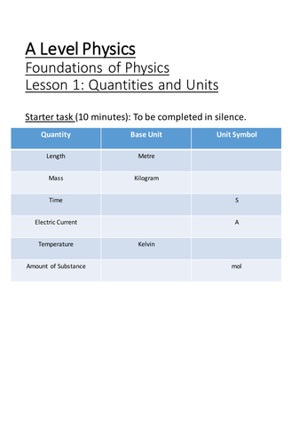 A Level Physics OCR - Booklet 1