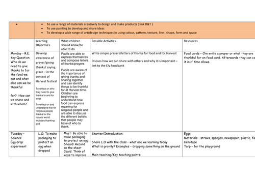 Year 2 - Topic plan - 1 week (3 lessons)