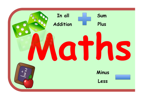 Maths Literacy English Numeracy Working wall banner pack
