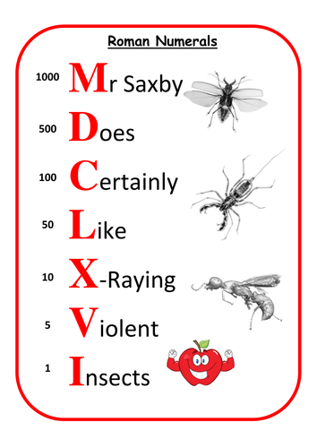 Editable Roman Numeral Display Acrostic Help.