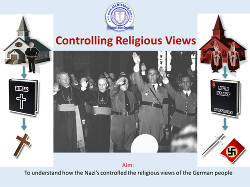Edexcel 9-1: Germany - Church Control & Opposition (EDITABLE)