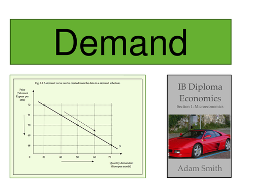 IB Diploma Economics - Demand