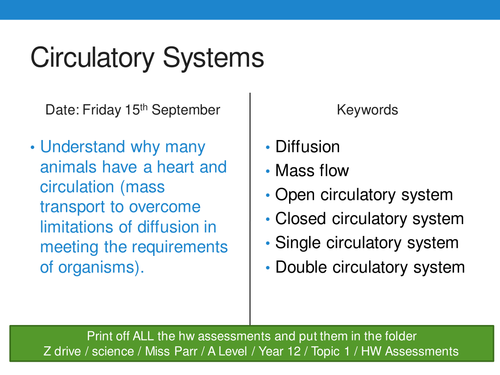 SNAB A Level Topic 1 Circulatory Systems