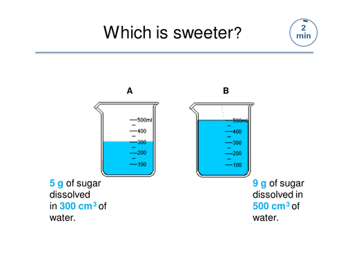 Moles in Solution - calculating concentration: GCSE (AQA) | Teaching