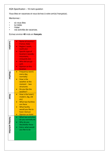 Writing strip - new GCSE French