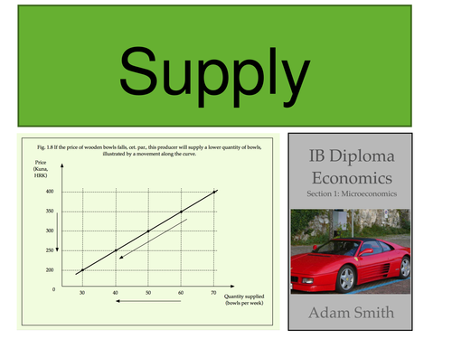 IB Diploma Economics - Supply