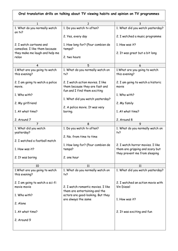 KS3/4 French - Oral boardgame on TV with answer key, pre-game warm-up task and talking mats