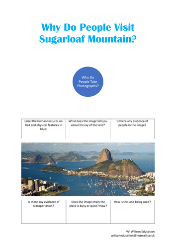 Why Do People Visit Sugarloaf Mountain?