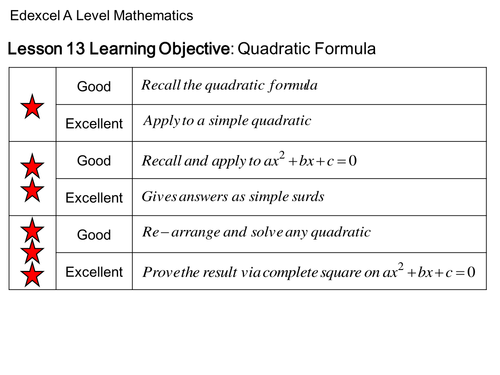 AS Level 2017 Mathematics Lesson 13: Quadratic Formula