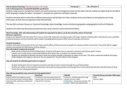 KS3 Geography - Water SOL