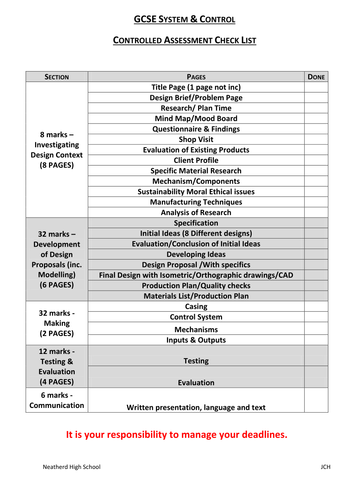 Controlled Assessment Checklist (DT)