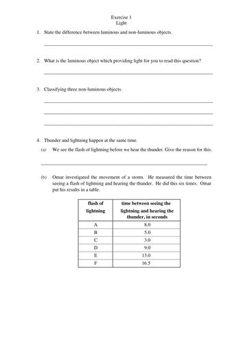 light reflection refraction light dispersion colour and filter year 8 ks3 teaching resources