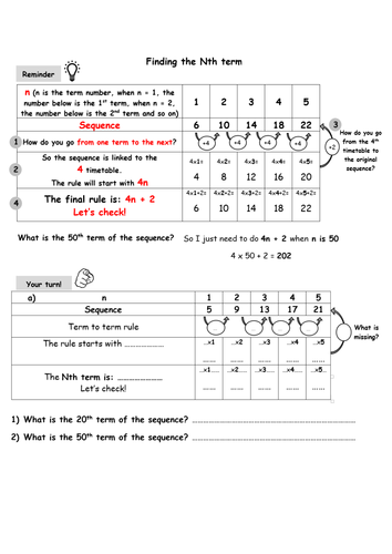 Finding the Nth Term worksheet