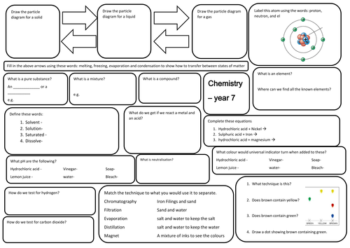 year 7 science revision sheets by tamaralew1 teaching