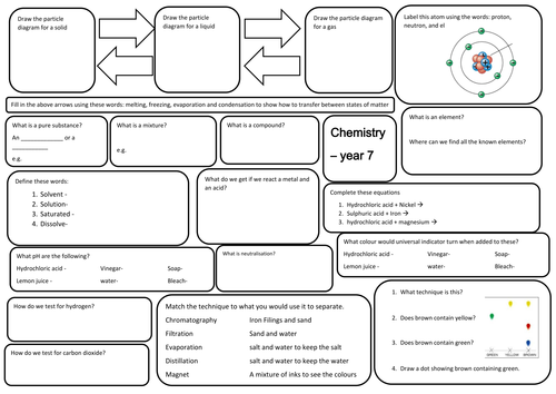 year 7 science revision sheets teaching resources