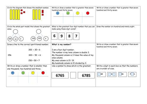 Mastery, fluency and reasoning Place value lower KS2  Year 3 and 4 ordering numbers and more!