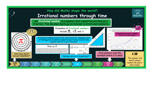 How did Maths shape the world? - Corridor displays