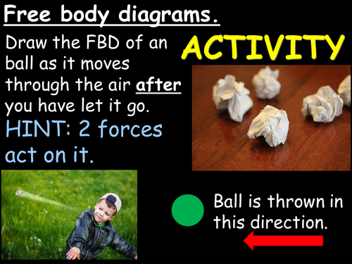 Free body diagrams and resultant forces. Newton's first law, and third law. Complete lesson.
