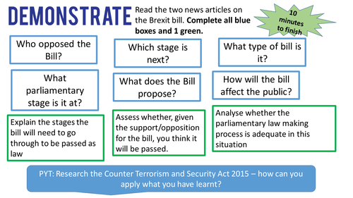 Influences on Parliament Pressure Groups and Law Commission