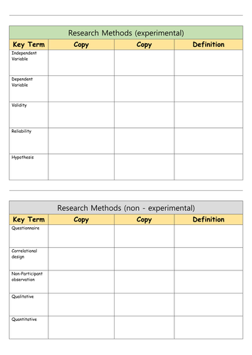 research-methods-key-words-teaching-resources