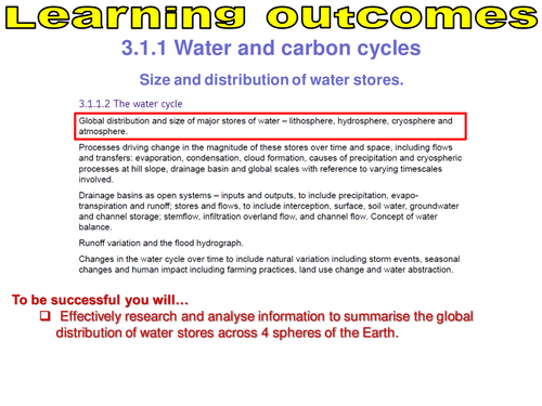 WATER AND CARBON CYCLES-2. Size + distribution of water stores