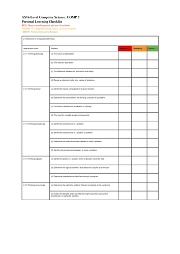 OCR - ALEVEL - Computer Science - Personal Learning Checklist - Algorithms