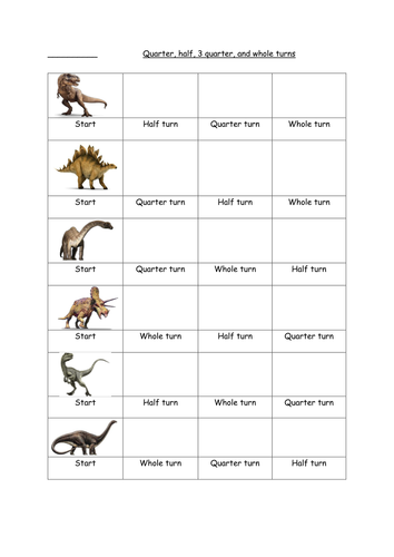 Turns - Quarter, Half, Three Quarter and Whole turns - Year 1