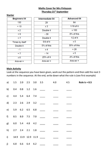 Decimals worksheet | Teaching Resources