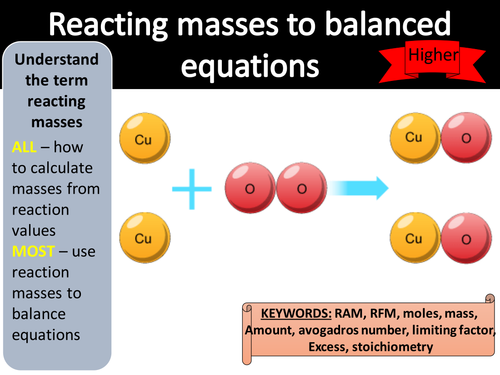 GCSE AQA Trilogy Chemistry - reacting masses to balanced equations