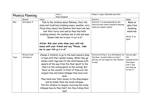 Phonics Phase 2