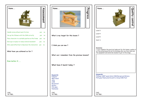 Assessment, progress and quality control slip