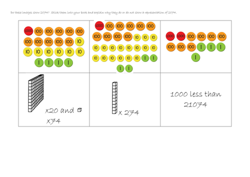 Place Value Reasoning: Does this show 2074?